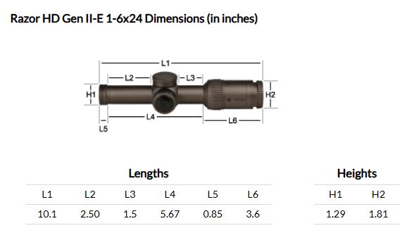 VORTEX RAZOR HD GEN II-E 1-6X24 SFP - Image 2