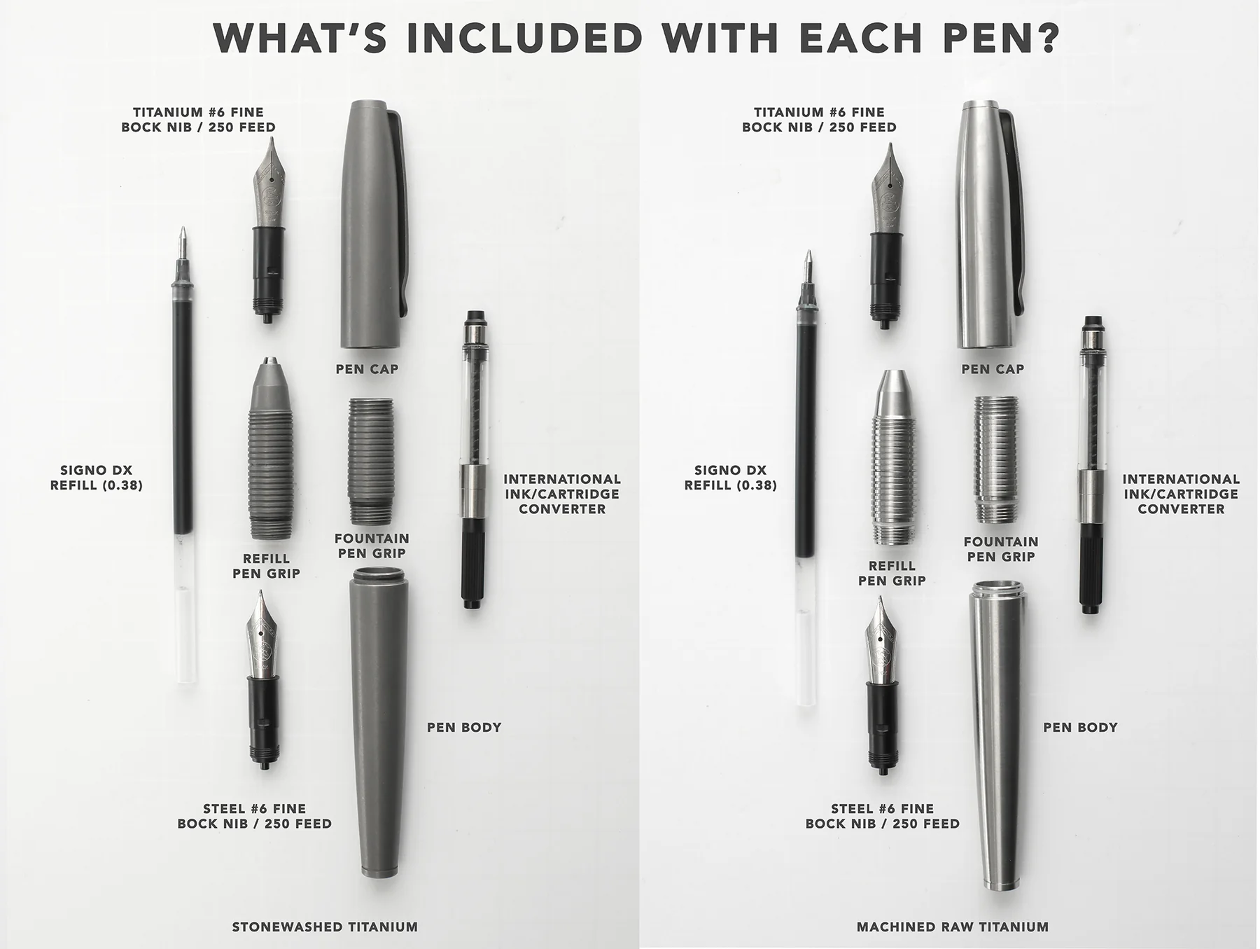 BIGI TI ULTRA PEN - Image 4